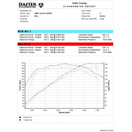 BMW 1-Serie (E8x) 120i 170HK 2008-