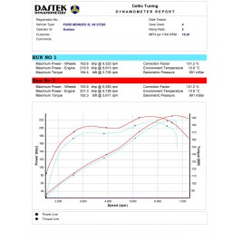 Ford Mondeo 3.0 V6 ST220 226hk 2001-2007