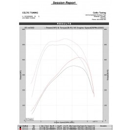 Bänkpapper från en annan modell med samma motor