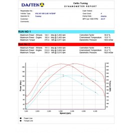 Bänkpapper från en annan modell med samma motor
