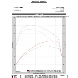 Bänkpapper från en annan modell med samma motor