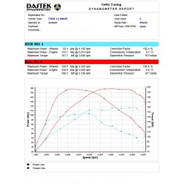 Bänkpapper