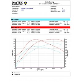 Bänkpapper från en annan modell med samma motor