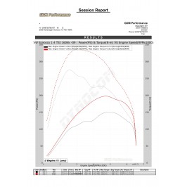 Bänkpapper från en annan modell med samma motor