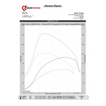 Bänkpapper från en annan modell med samma motor