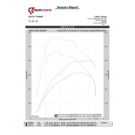 Bänkpapper från en annan modell med samma motor