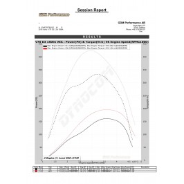 Bänkpapper från en annan modell med samma motor