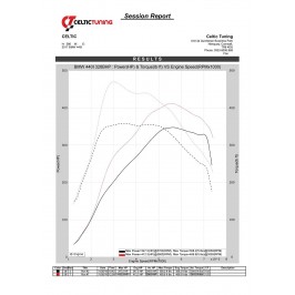 Bänkpapper från en annan modell med samma motor