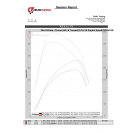 Bänkpapper från en annan modell med samma motor