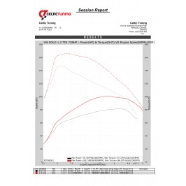 Bänkpapper från en annan modell med samma motor