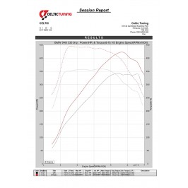 Bänkpapper från en annan modell med samma motor