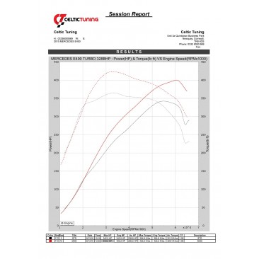 Bänkpapper från en annan modell med samma motor