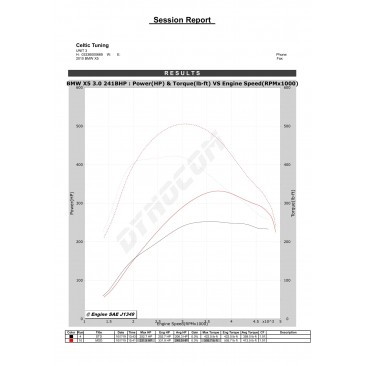 Bänkpapper från en annan modell med samma motor