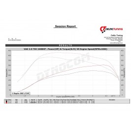 Bänkpapper från en annan modell med samma motor