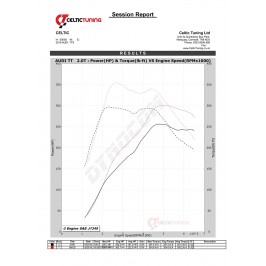 Bänkpapper från en annan modell med samma motor