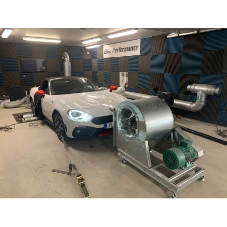 Abarth 124 1.4 Turbo MultiAir 170hk 2017