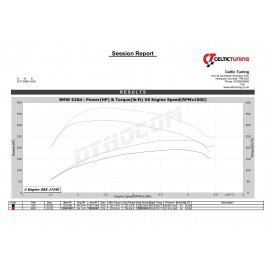 Bänkpapper från en annan modell med samma motor